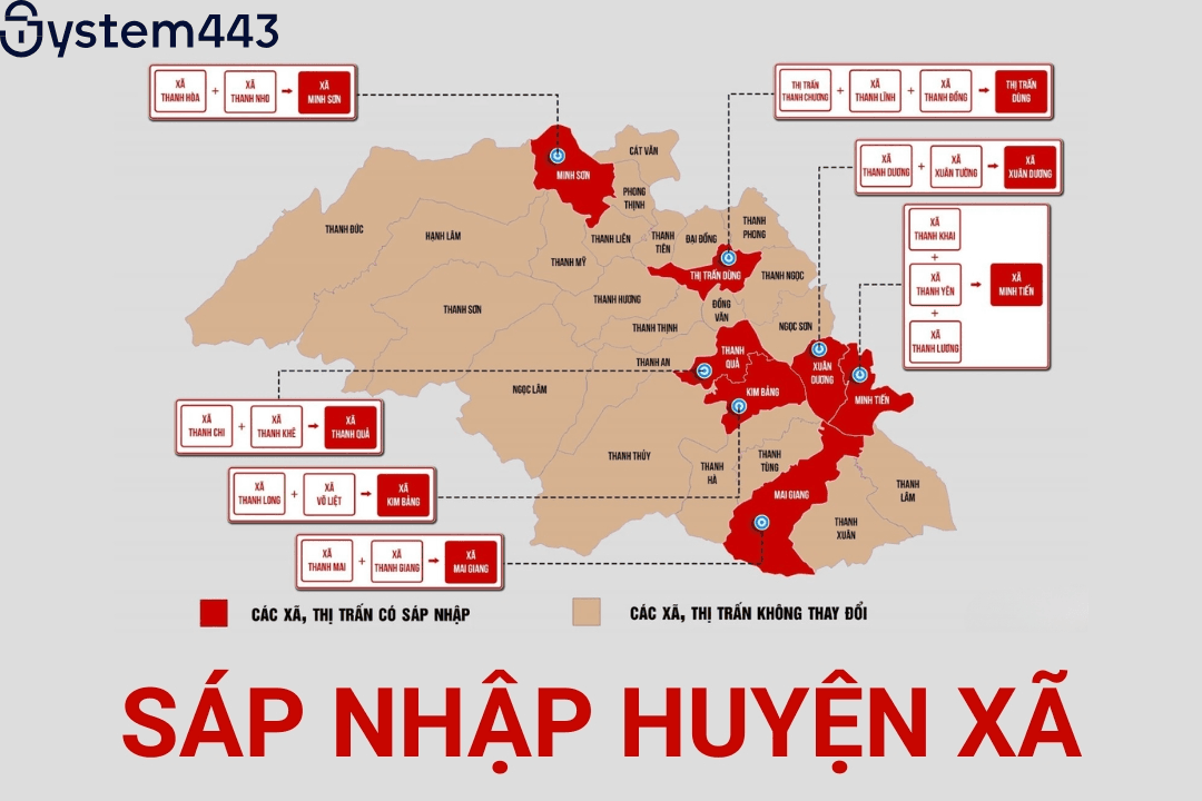 Hình ảnh bài viết: Sáp nhập huyện xã 2025: Danh sách mới nhất & cách tra cứu