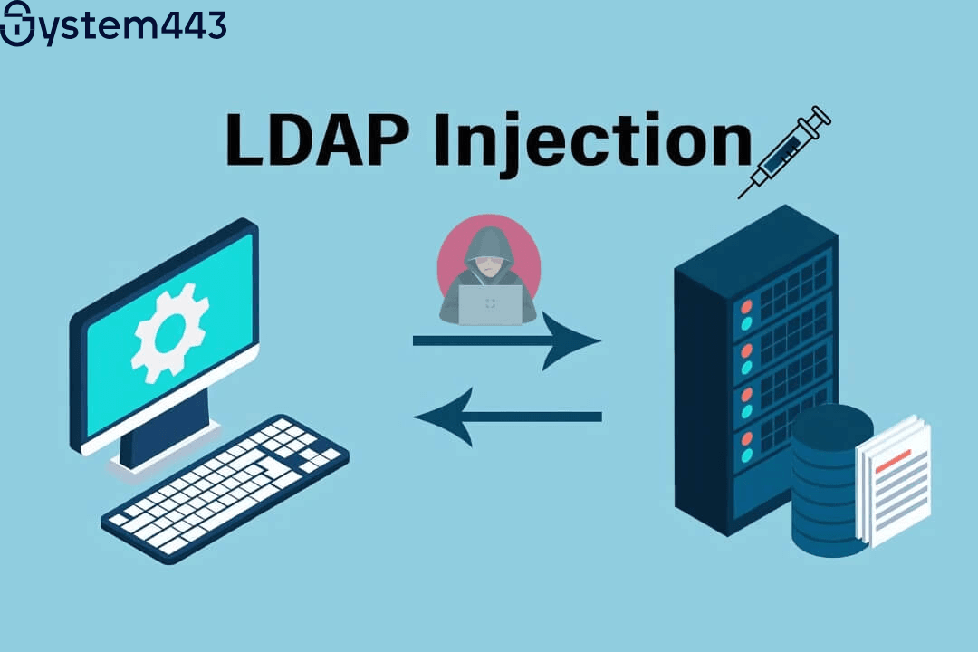 Hình ảnh bài viết: LDAP Injection là gì? Nguyên nhân và cách để phòng tránh